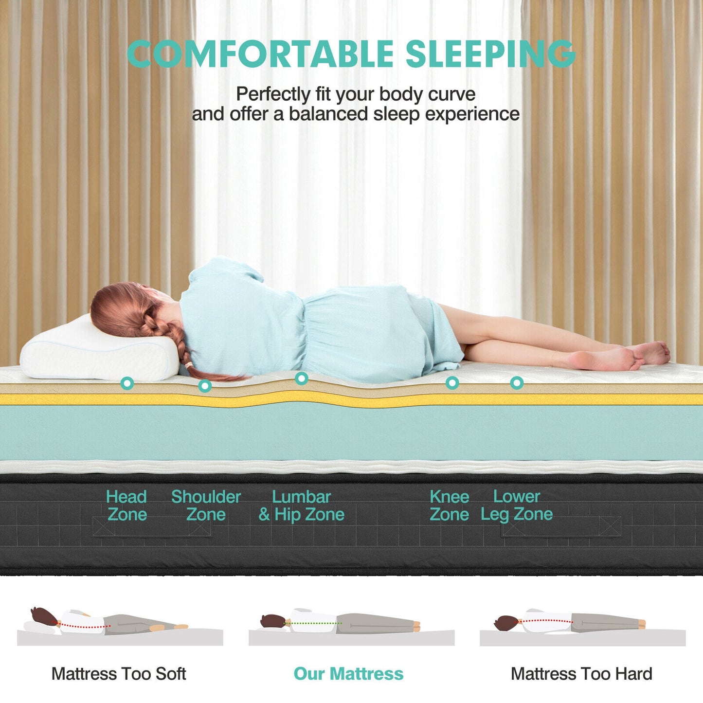 8 Inch Breathable Memory Foam Bed Mattress Medium Firm for Pressure Relieve-Queen Size