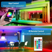 Waterproof RGB LED Strip Lights