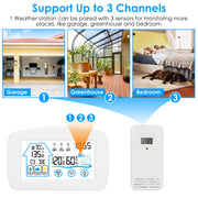 Wireless Weather Station