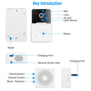 Smart Wireless Wi-Fi Video Doorbell Security Phone Door Bell Intercom Camera Door
