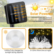 Decorative Lights For Home Garden Parties