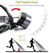 High Power LED Headlamp – Rechargeable