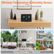 Digital Alarm Clock with Weather Display