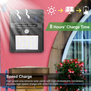 Outdoor Solar Light – PIR, 20 LEDs