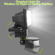 Solar Security Light – Motion & Light Activated