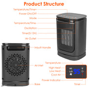 1500W Electric Space Heater Ceramic Heater Fan