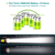 100000lm IPX6 LED Camping Flashlight Torch