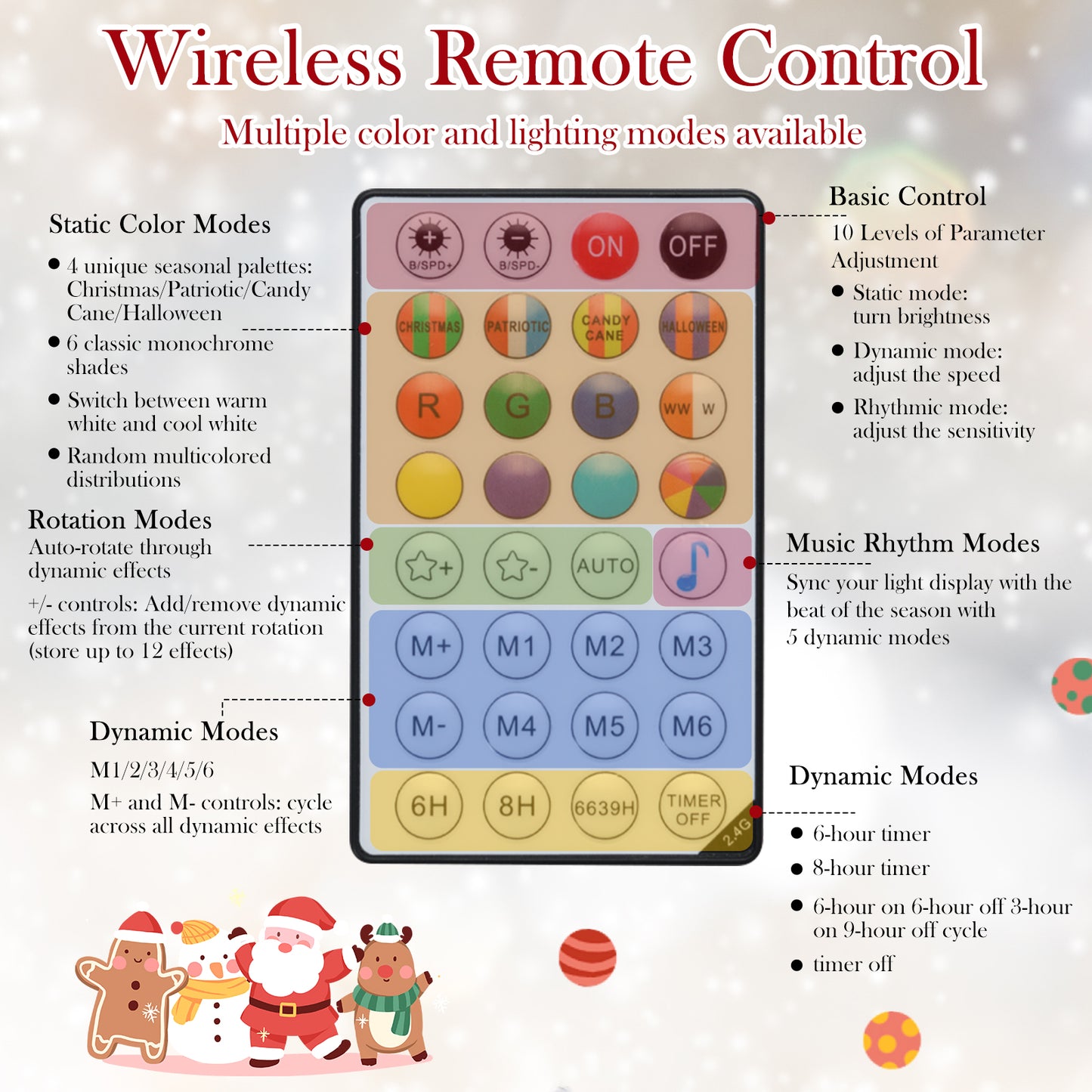 5/6/7/8 FT Artificial Christmas Tree with LED Lights and Remote APP Control-7 ft