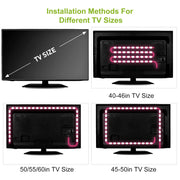 TV LED Backlight with USB Power