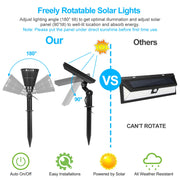 Dusk-to-Dawn Solar Garden Spotlight
