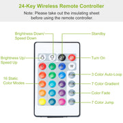 TV LED Backlight with USB Power