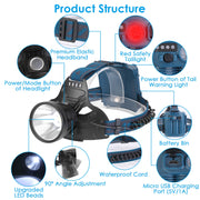100000LM LED Headlamp 7 Lighting Modes Rechargeable Headlights