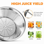 Dual Speed Centrifugal Juicer Extractor