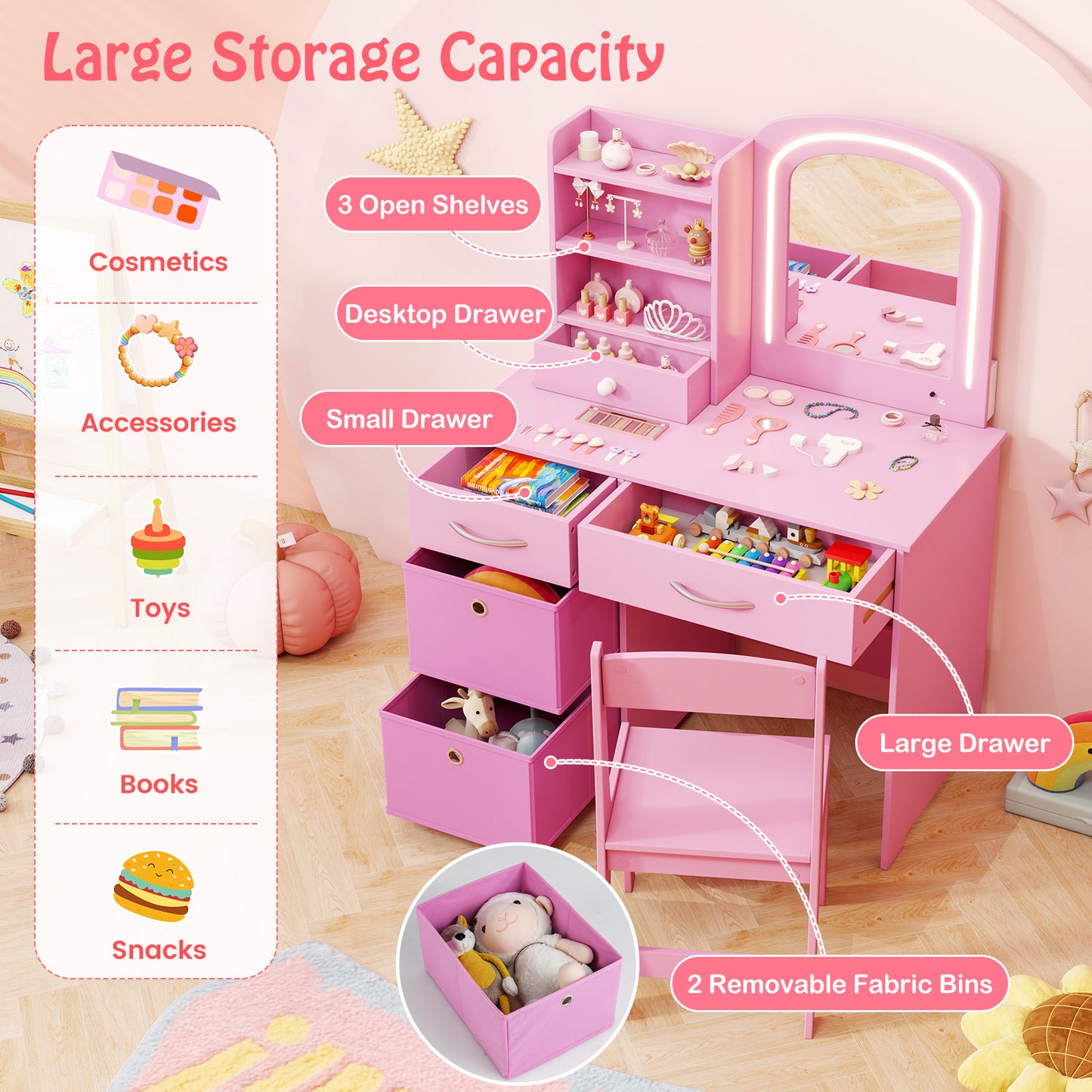 Kids Vanity Set with Lighted Mirror Makeup Desk and Chair Set with Drawers