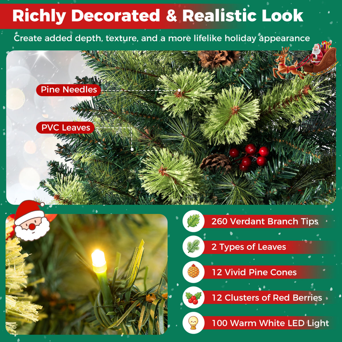 5 Ft Pre-Lit LED Christmas Tree with Urn Base (Set of 2)