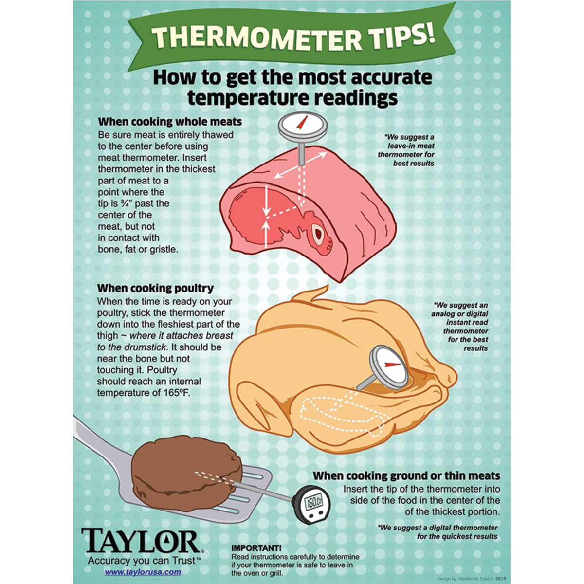 Taylor Waterproof Digital Instant Read Thermometer, -40 to 450°F, NSF - view 6