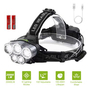 High Power LED Headlamp – Rechargeable