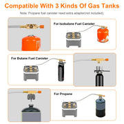 12000W Portable Camping Stove