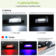 High-Power LED Headlamp – 3 Modes