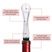 Attachable Wine Decanter Pour Spout