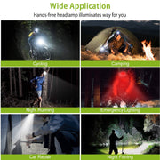 High-Power LED Headlamp – 3 Modes