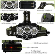 High Power LED Headlamp – Rechargeable