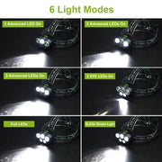 High Power LED Headlamp – Rechargeable