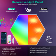 Hexagon LED Wall Lights 8-Pack RGBW Panels