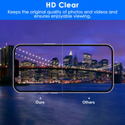 2Pcs HD Clear Screen Protectors Tempered Glass Film Full Coverage Screen Protector Fit