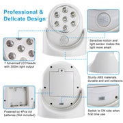 Wireless LED Spotlight 90 ° Motion Sensor Night Lamp 360°Rotate Cordless Stairs Lights Battery Operated