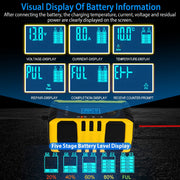 Car Battery Charger 12V/6A Smart Automatic Battery Charger