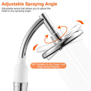 5.5In High Pressure Shower Head Stainless Steel Powerful Energy Bath Heads