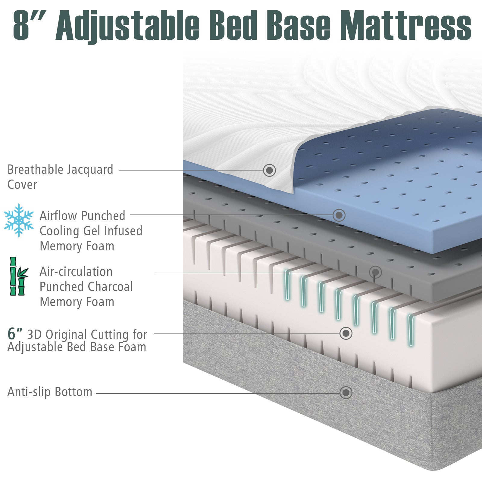 3D Bed Mattress Gel Memory Foam Convoluted Foam for Adjustable Bed-8 inches