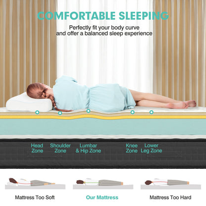 8 Inch Breathable Memory Foam Bed Mattress Medium Firm for Pressure Relieve-King Size