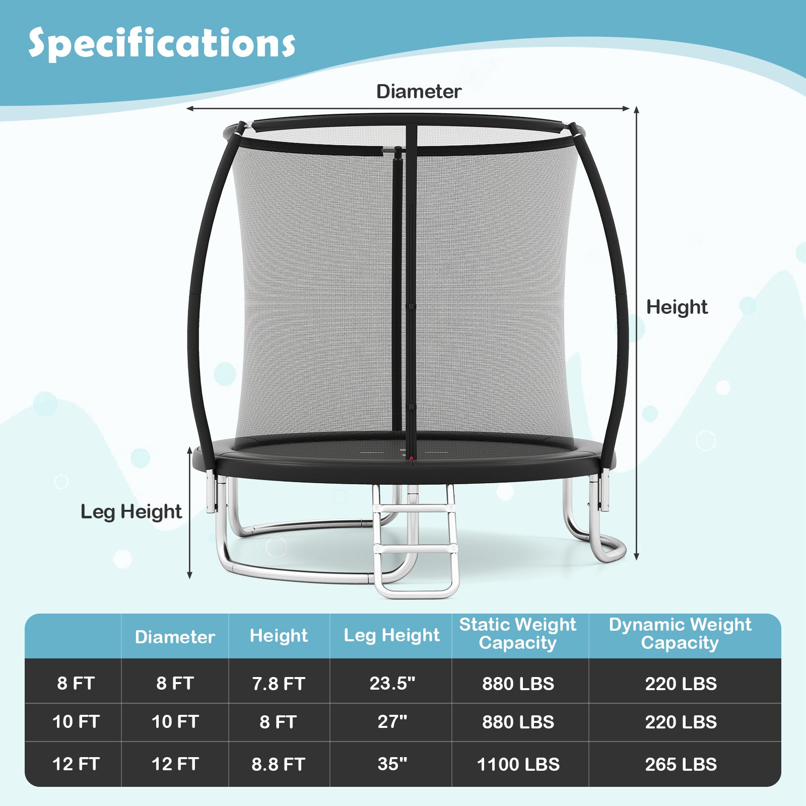 10FT Outdoor Trampoline Heavy-Duty Recreational Trampoline with Safety Enclosure Net-Black