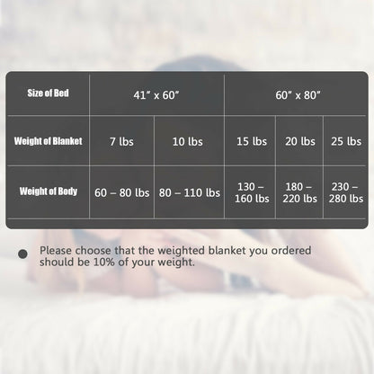 10lbs 3 Pieces Heavy Weighted Duvet Blanket-Pink
