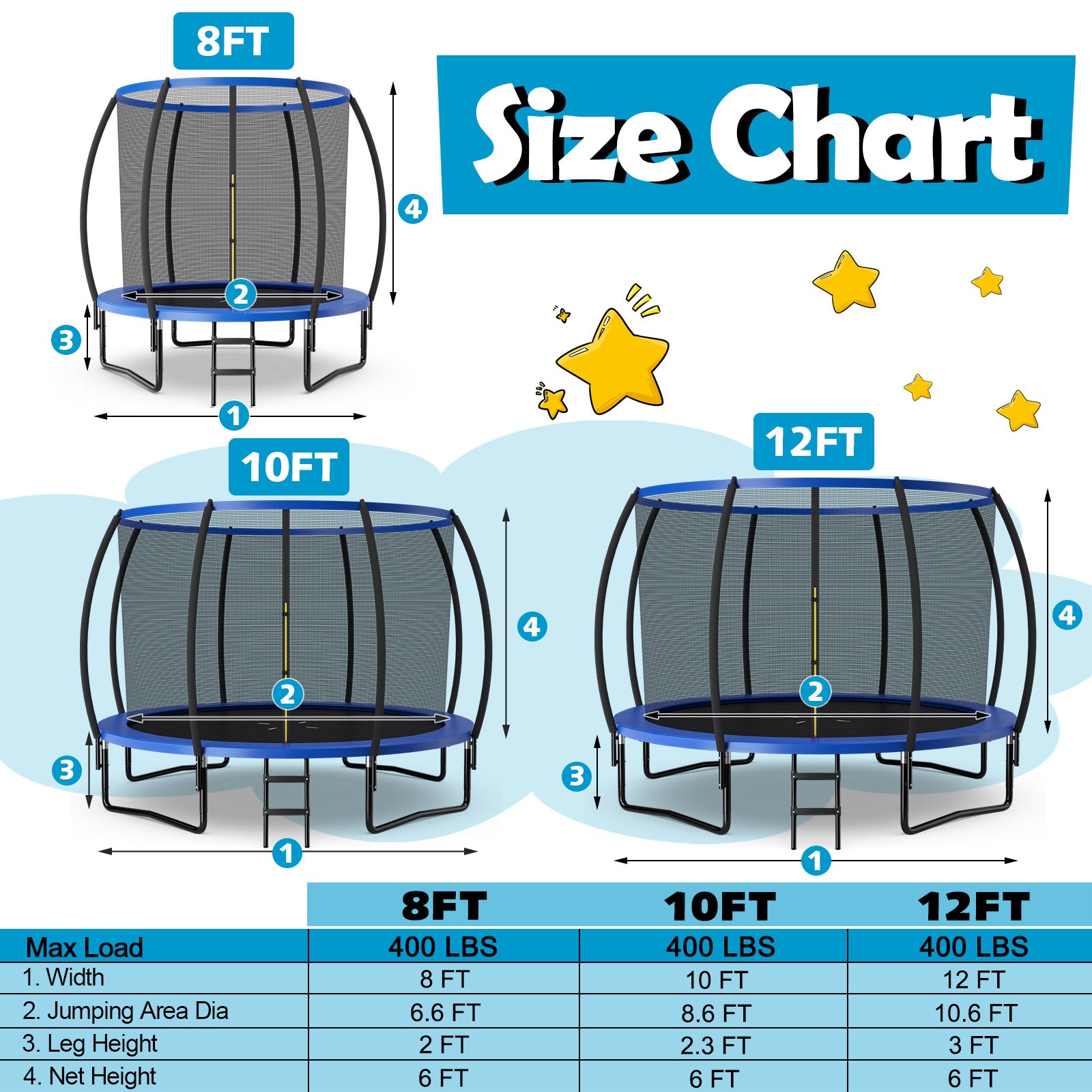 10 Feet ASTM Approved Recreational Trampoline with Ladder-Blue - Blue