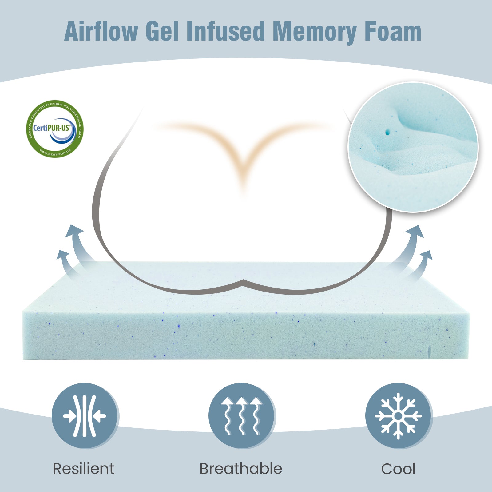 10 Pack Seat Cushions Gel Memory Foam for Back-Gray
