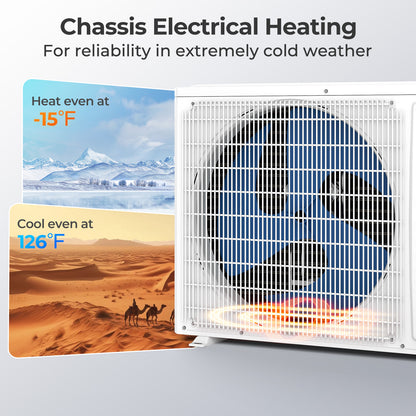 SEERXtreme Series ENERGY STAR Certified 12000 BTU 24 SEER2 115V Mini Split Heat Pump Heating at -15¬∞F