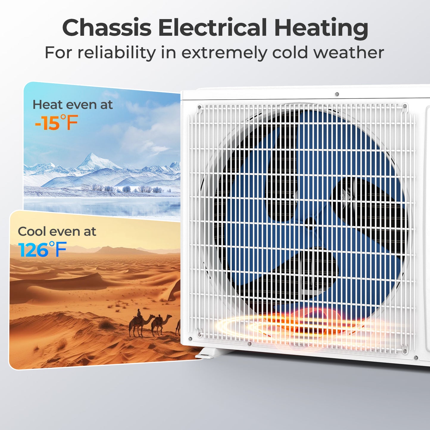 SEERXtreme Series ENERGY STAR Certified 12000 BTU 24 SEER2 208-230V Mini Split Heat Pump Heating at -15¬∞F