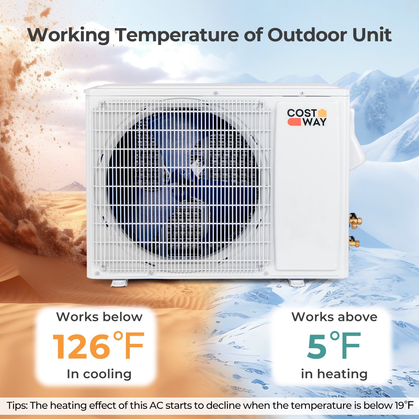 12000 BTU 22 SEER2 208-230V Wifi Enabled Mini Split Air Conditioner and Heater White