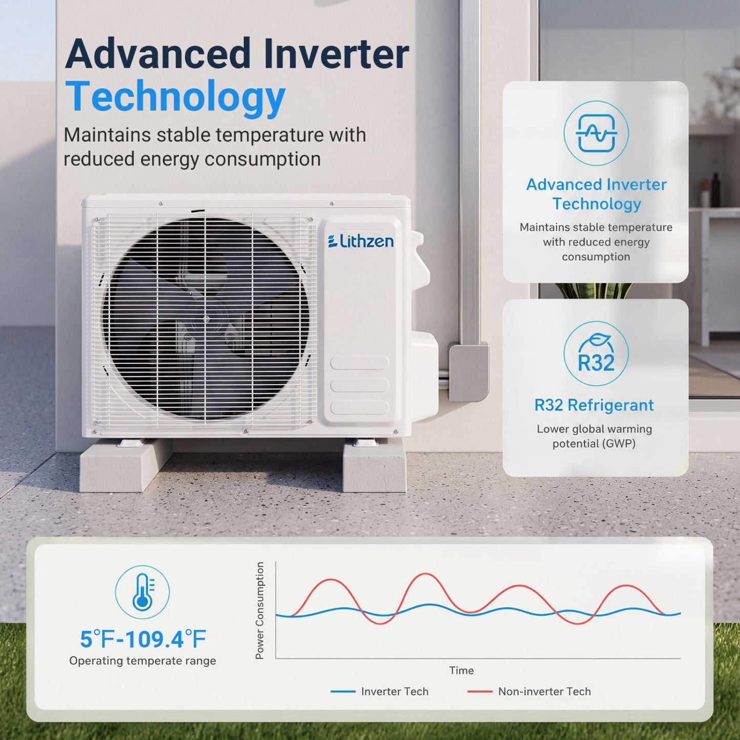 12000 BTU Mini Split Air Conditioner & Heater with WiFi