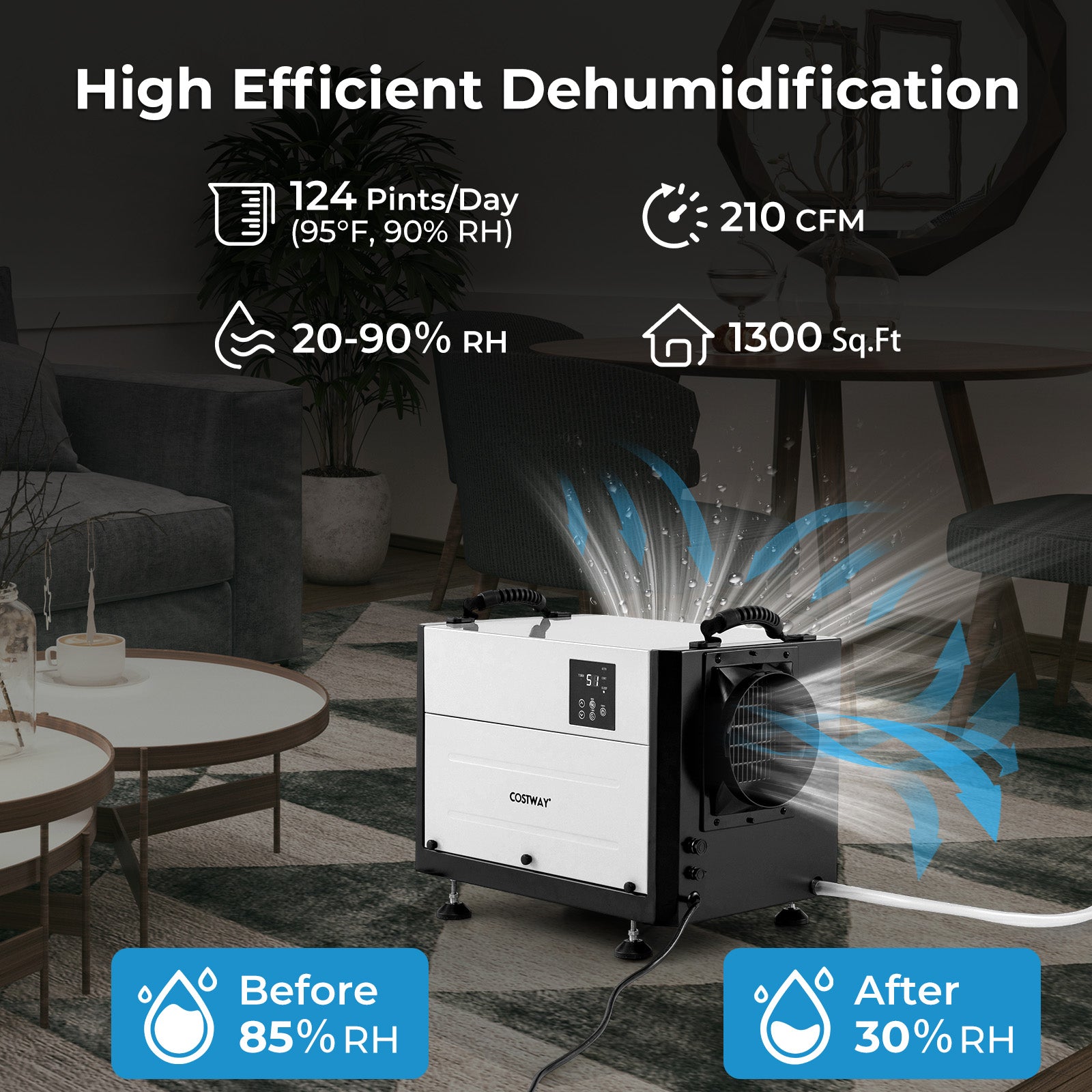 124 Pint Crawl Space Dehumidifier with 3 Modes and 24H Timer-White