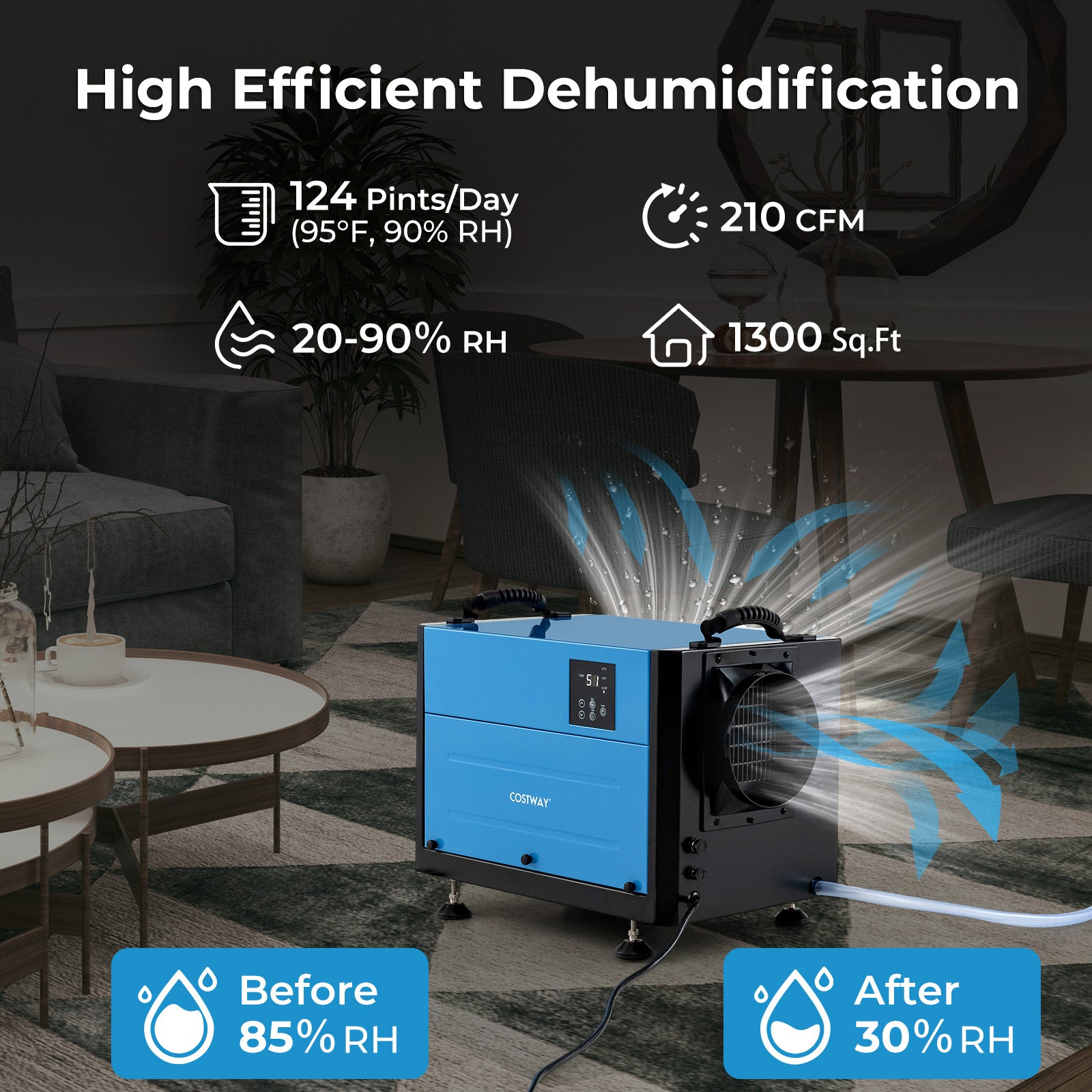 124 Pint Crawl Space Dehumidifier with 3 Modes and 24H Timer-Blue