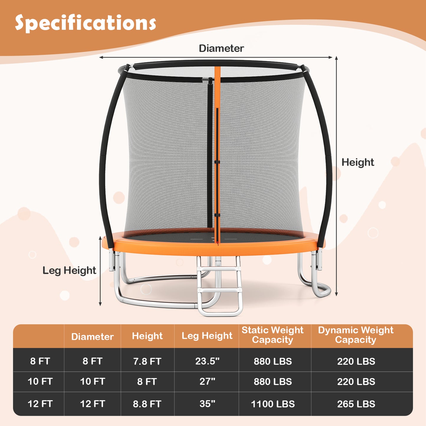 12FT Outdoor Trampoline Heavy-Duty Recreational Trampoline with Safety Enclosure Net-Orange