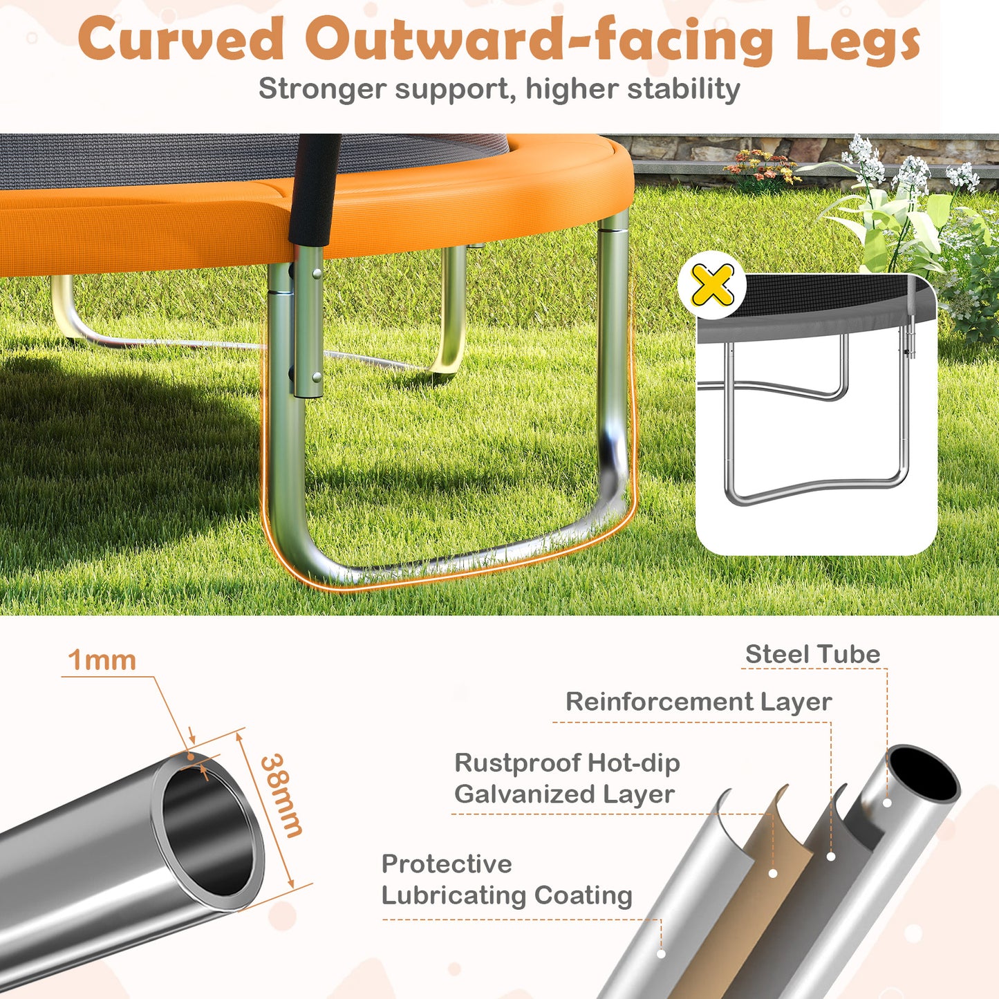 12FT Outdoor Trampoline Heavy-Duty Recreational Trampoline with Safety Enclosure Net-Orange