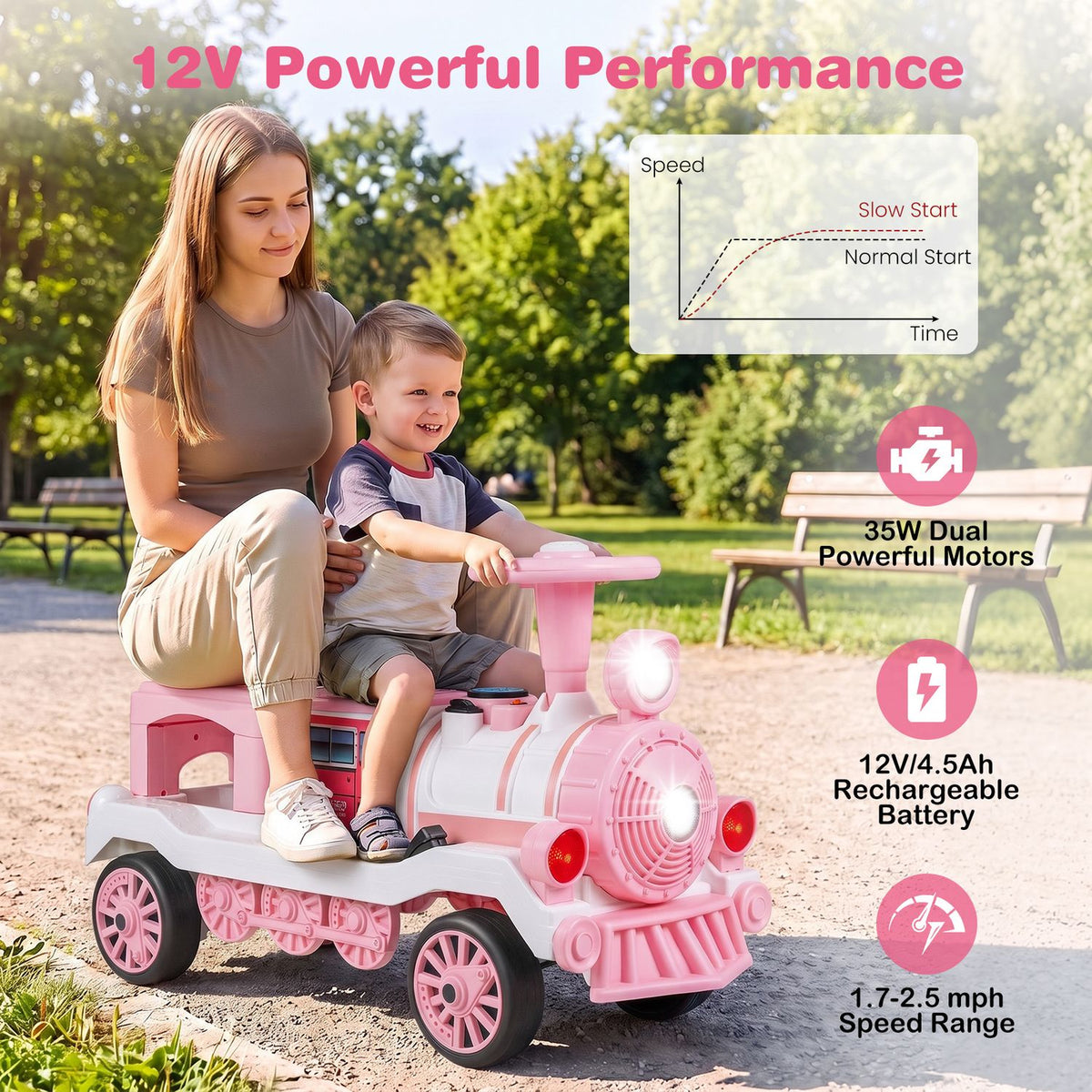 12V 2-Seater Ride on Toy with Train Whistle and Removable Chair-Pink