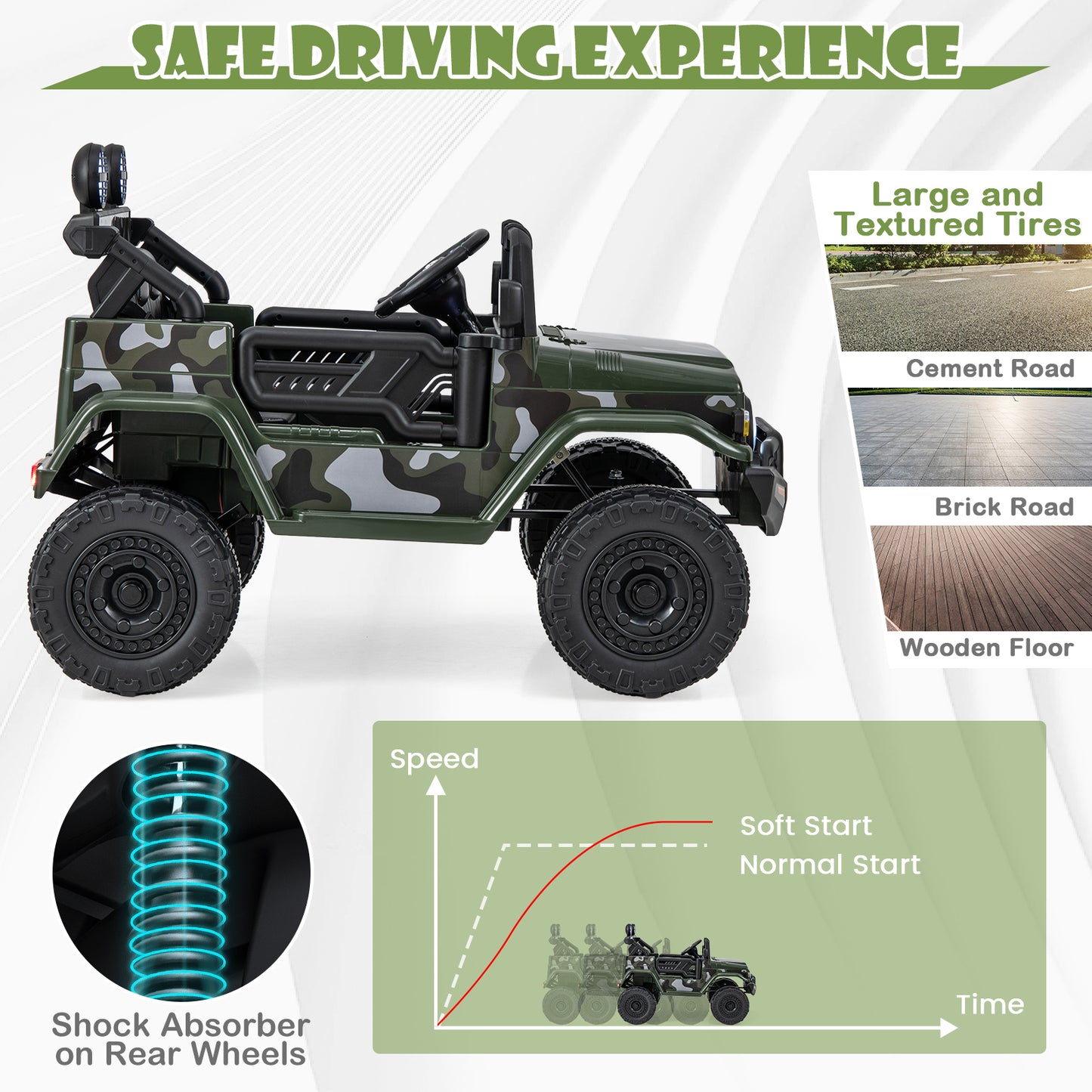 12V 7Ah Licensed Toyota FJ Cruiser Electric Car with Remote Control-Camo