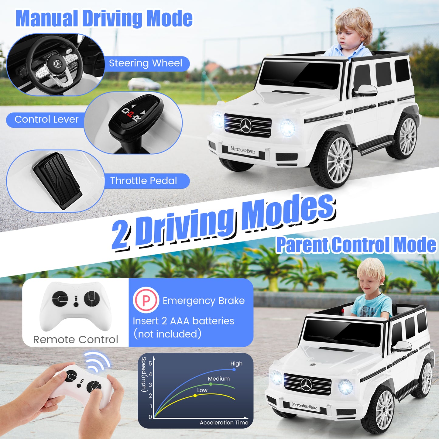 12V Battery Powered Mercedes-Benz G500 Kids Ride-on Car