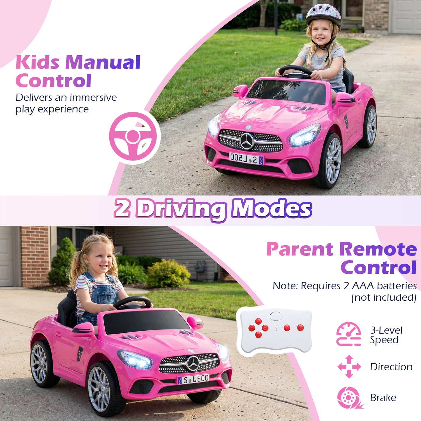 12V Kids Ride on Car Licensed Mercedes-Benz with Remote and Music-Pink